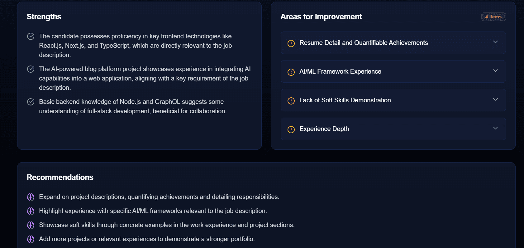 Job Fit Analysis Part 2